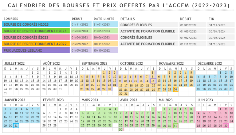 Calendrier des bourses de l’ACCEM 2023 – ACCEM